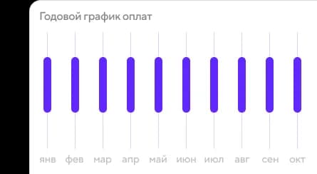 Прозрачный бюджет